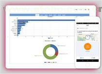 【鵬力在線進(jìn)銷(xiāo)存ERP找廈門(mén)鵬為軟件?高水平的ERP】,價(jià)格,廠家,供應(yīng)商,軟件開(kāi)發(fā)