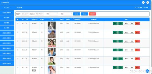 jsp江蘇策騰智能科技公司人事管理系統(tǒng)xlhaf 程序 源碼 數(shù)據(jù)庫 調試部署 開發(fā)環(huán)境